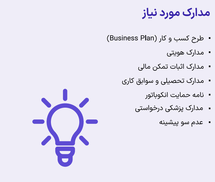 مدارک مورد نیاز ویزا استارت آپ پرتغال