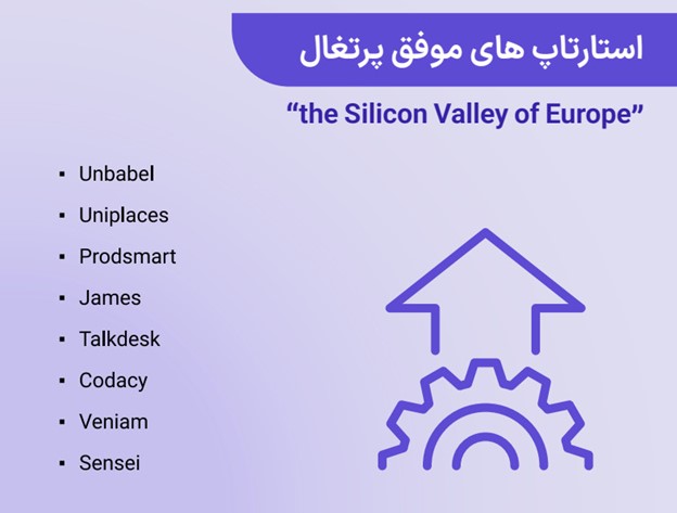 استارتاپ های موفق پرتغال