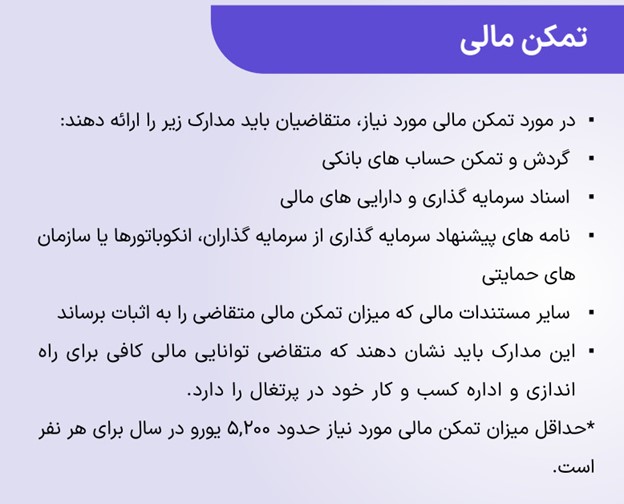 تمکن مالی استارتاپ ویزا پرتغال