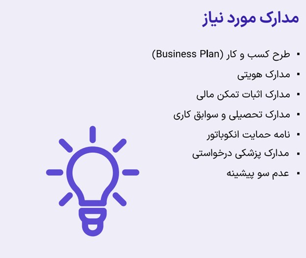 مدارک مورد نیاز استارتاپ ویزا پرتغال